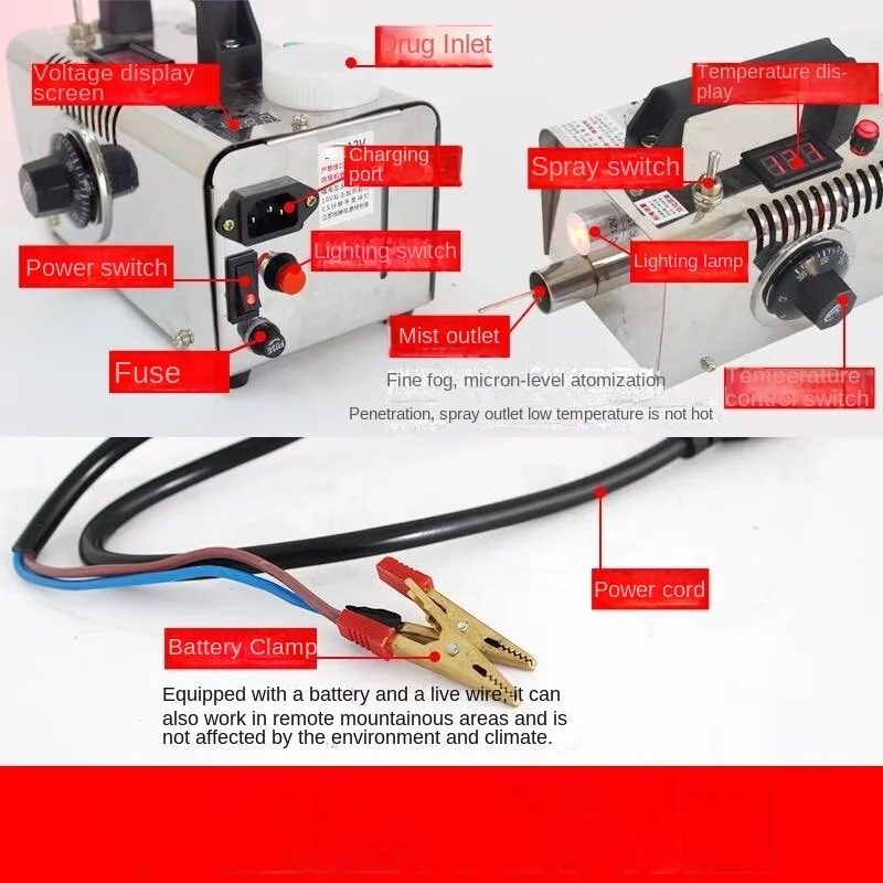 Alat Pengasap Tungau Lebah Ele - Gardening Tools In ulasan dan harga